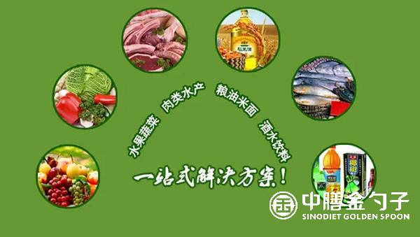 广州佛山食材配送:新鲜、便捷、高效的新餐饮物流模式.png